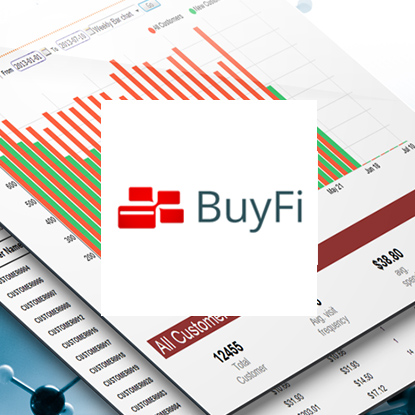 BuyFi